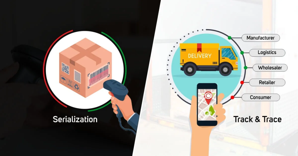 Pharma Quality & Packaging: Ensuring Safety andCompliance