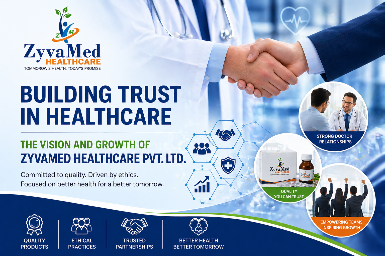 Zyvamed Healthcare ethical pharma company