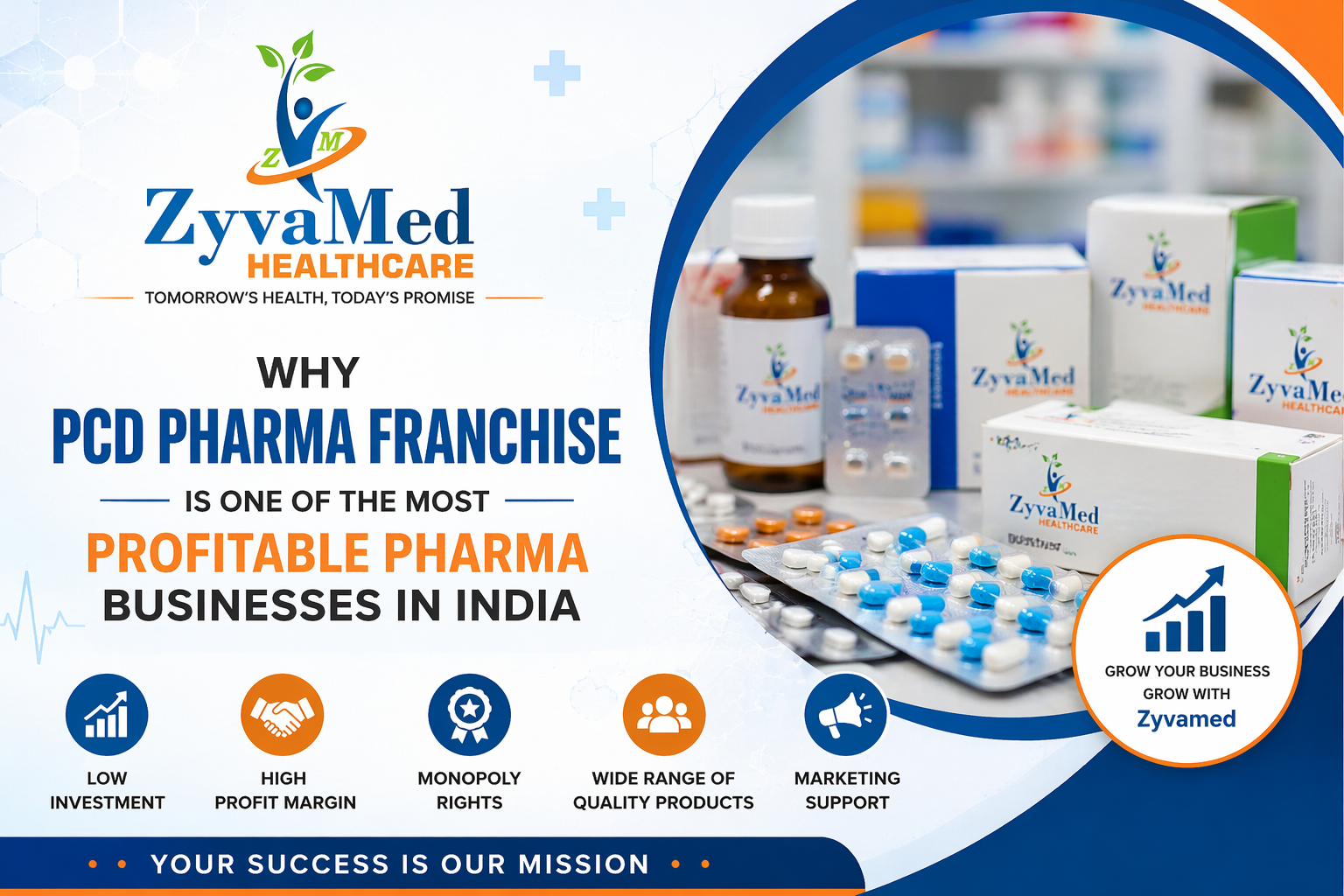 Why PCD Pharma franchise is one of the Most Profitable Pharma Businesses in india