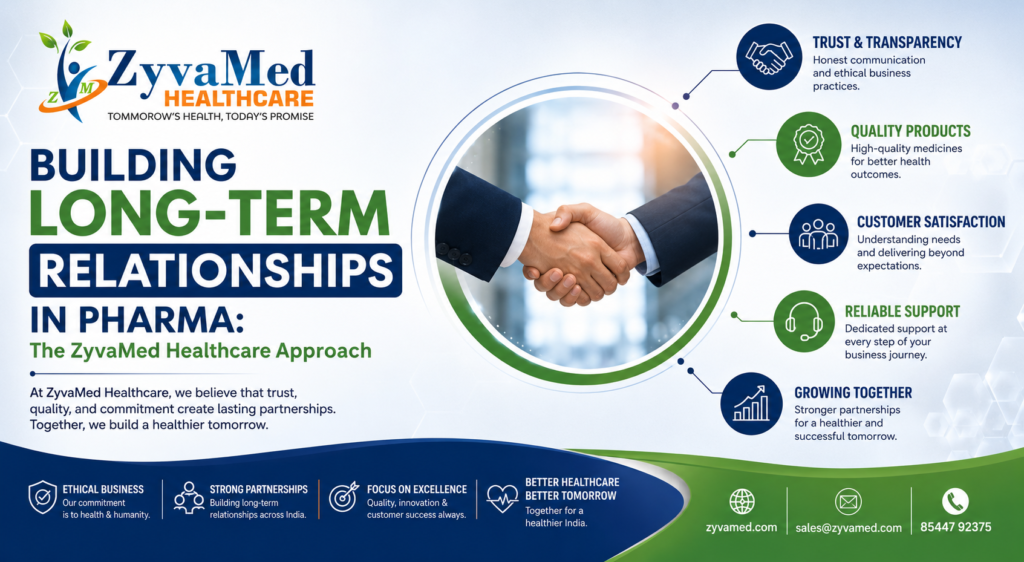 Building Long-Term Relationships in Pharma: The ZyvaMed Healthcare Approach