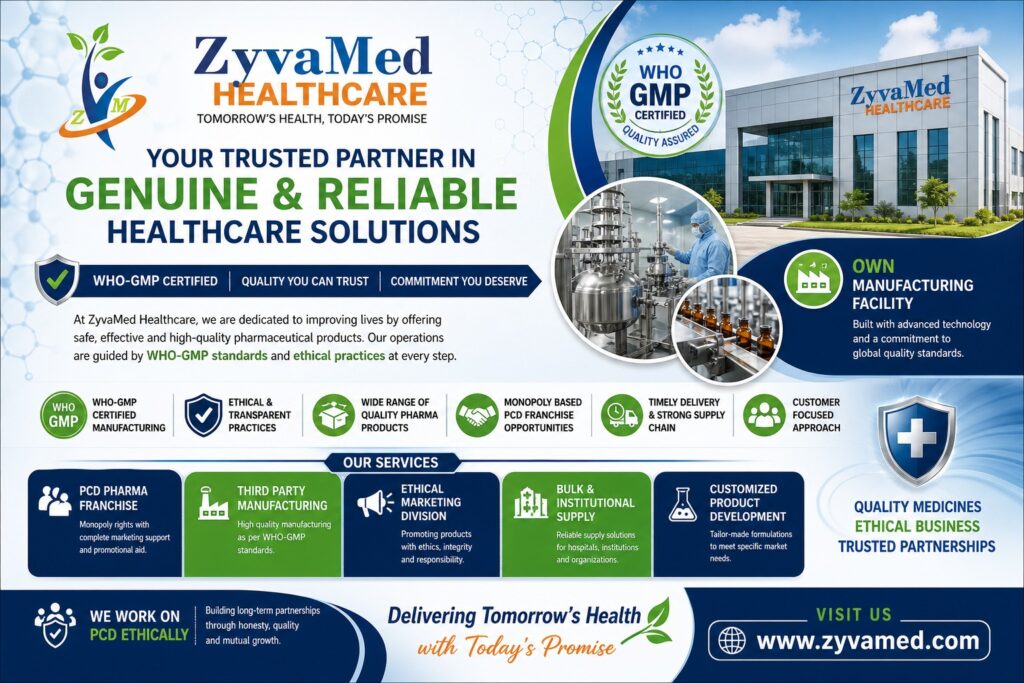 Zyvamed Healthcare Pvt. Ltd.