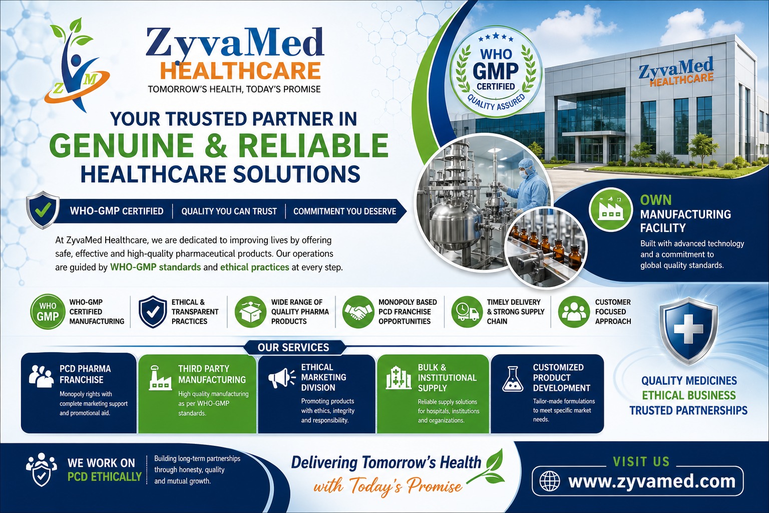 Zyvamed Healthcare Pvt. Ltd.