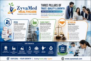 ZyvaMed Healthcare: Delivering Genuine & Reliable Healthcare Solutions