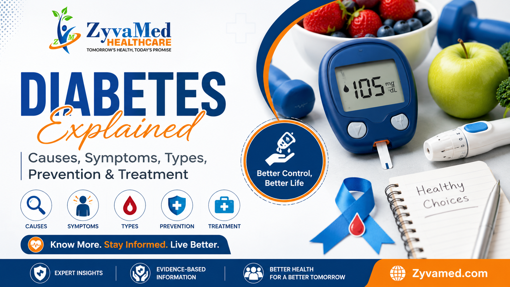 Diabetes Explained – Causes, Symptoms, Types, Prevention and Treatment Guide by ZyvaMed Healthcare