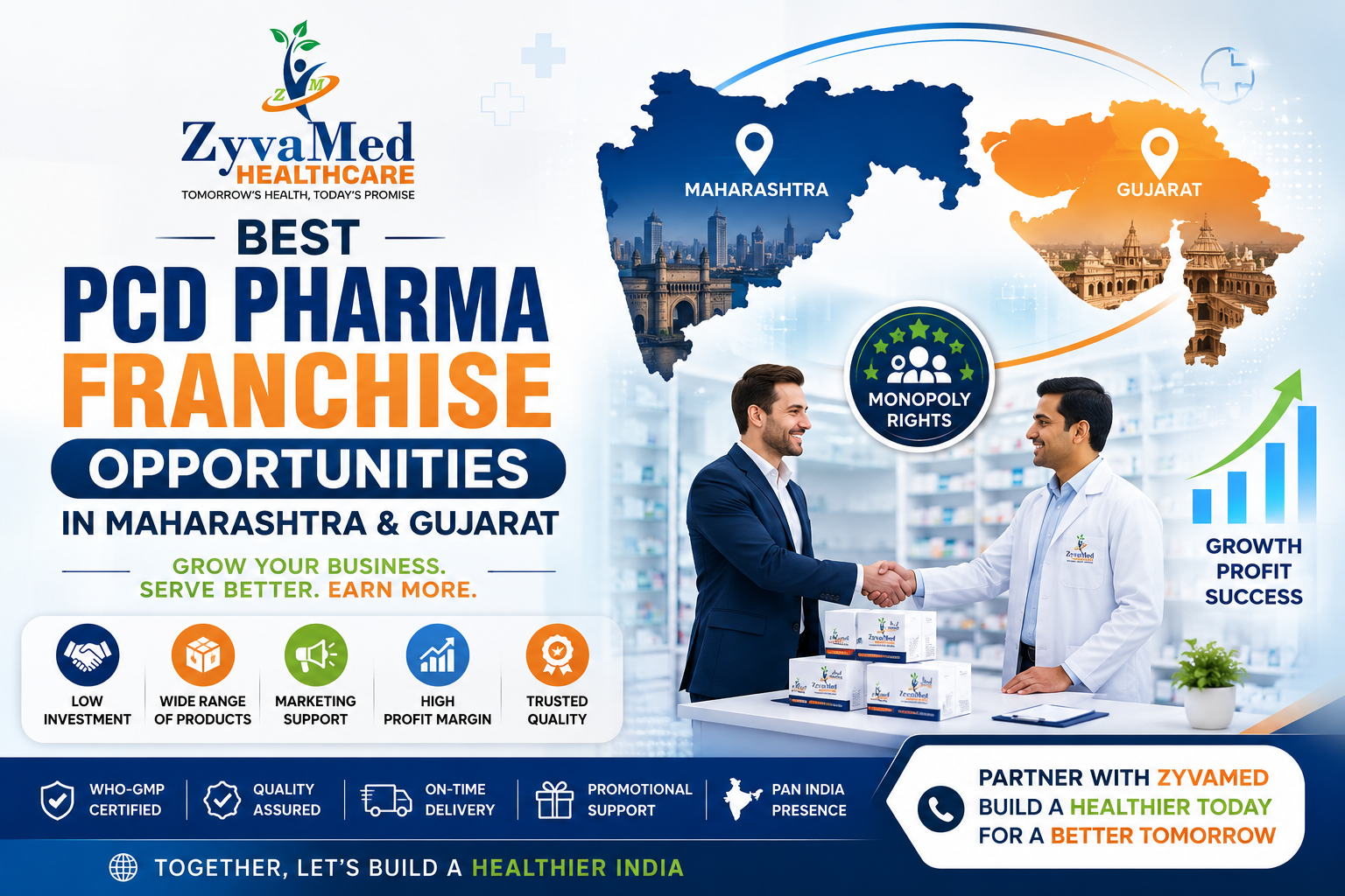 Best PCD Pharma Franchise Opportunities in Maharashtra and Gujarat with monopoly rights, marketing support, and business growth opportunities.