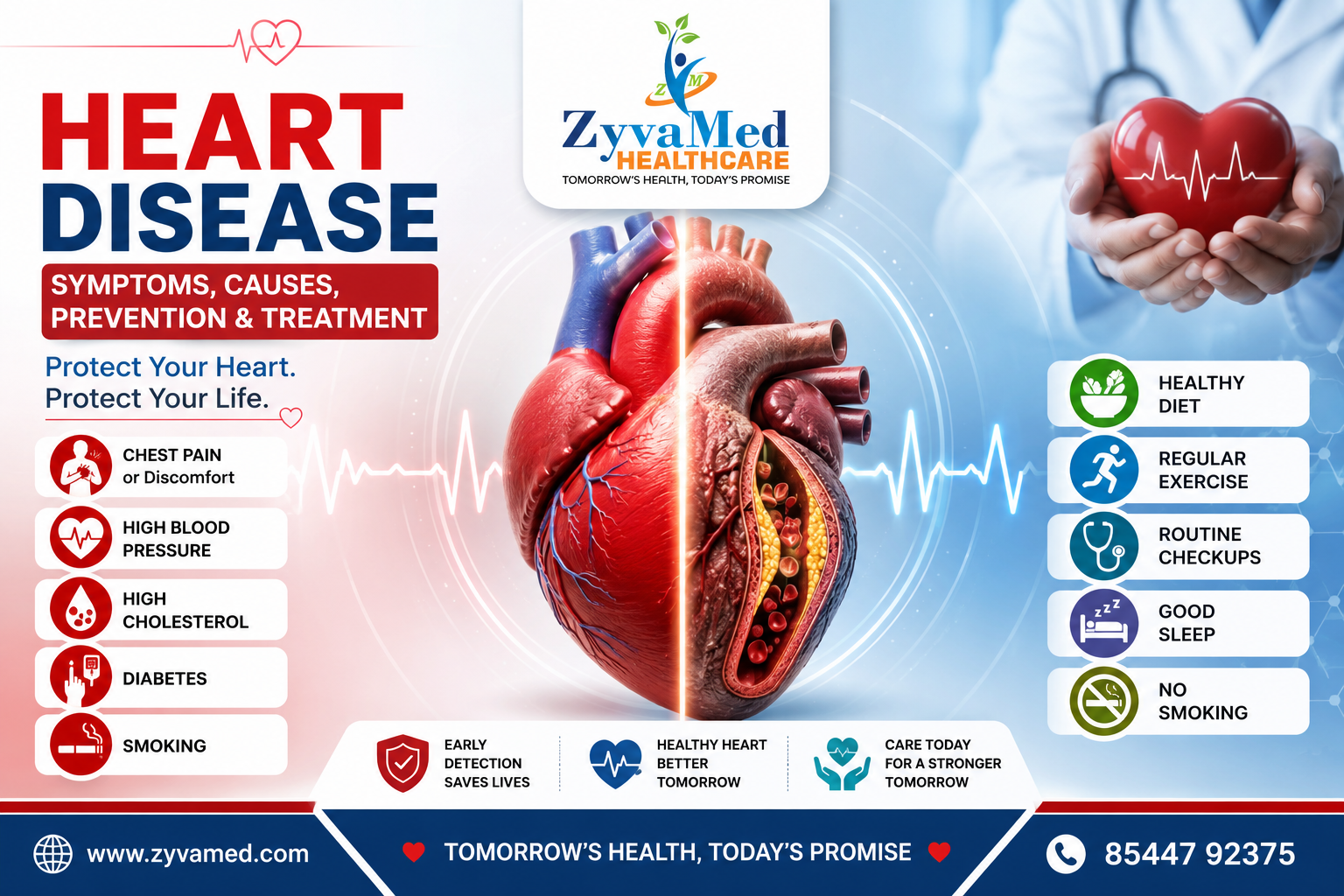 Heart Disease Symptoms Causes Prevention and Treatment Complete Guide by ZyvaMed Healthcare